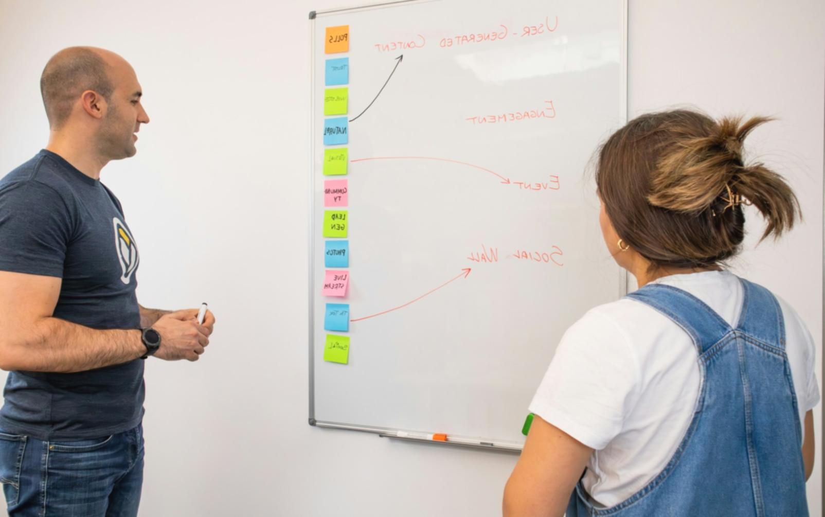 SEO-Tools und Analytics